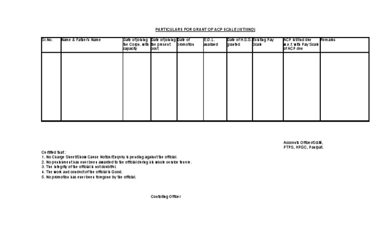 ACP Scale Grant Application Details | PDF