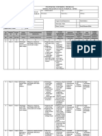 SAP Rancangan Listrik 1