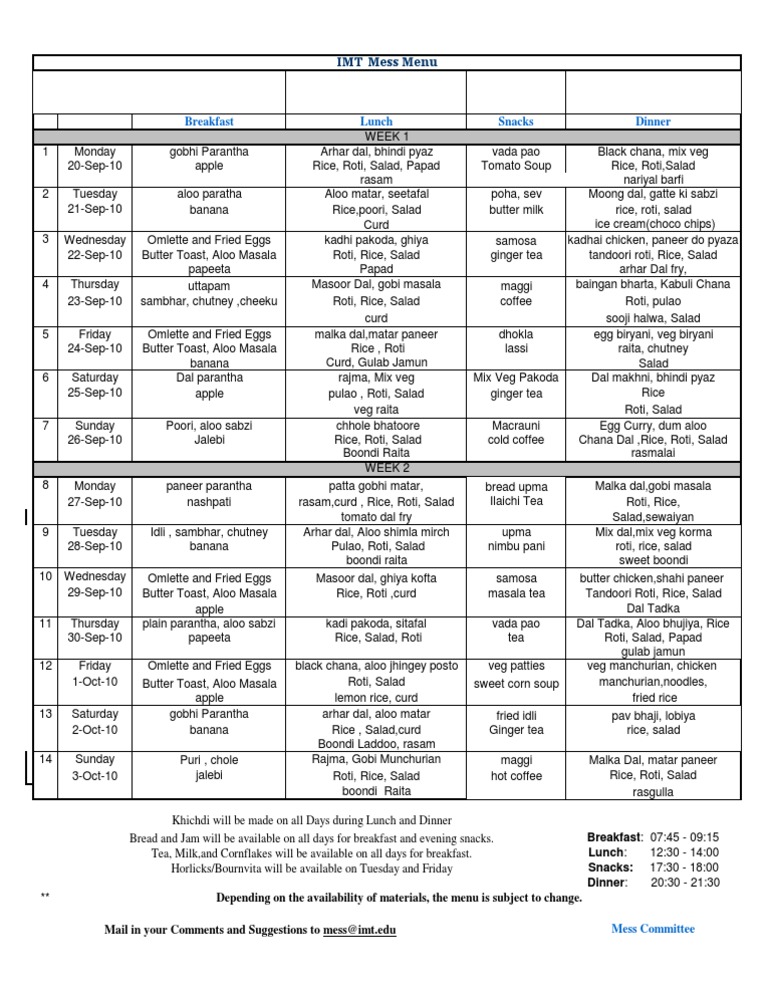 Weekly Mess Menu Plan | PDF | Curry | Lunch