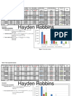 1exp1 Solid Lab Table F2017 Hayden Robbins