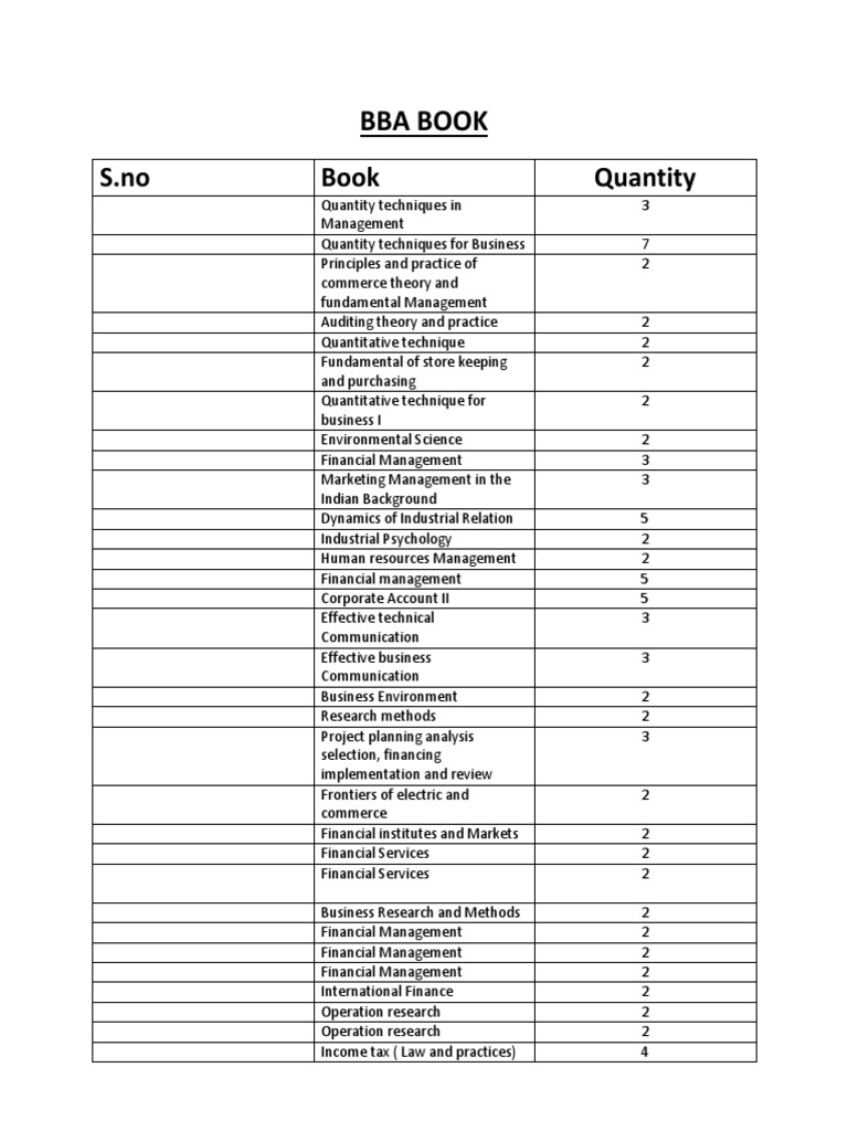 BBA BOOK1 Accounting Management Accounting