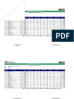 Cargas Programadas y Ejecutadas Villa Progreso - Agosto 16