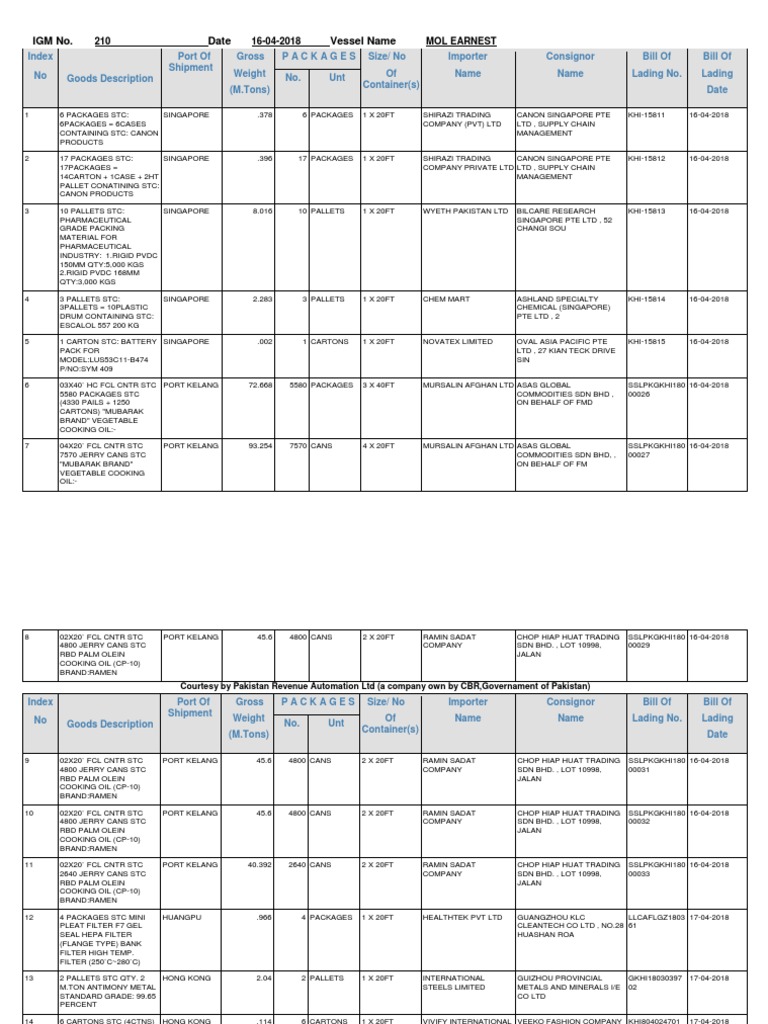 Combinepdf Xls Docx Cargo Pallet