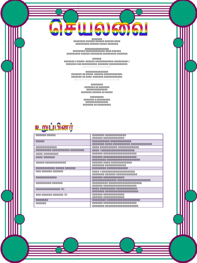கற்னிவல் பாஹசா தமிழ் 2018 | PDF