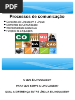 A Teoria Da Comunicação e as Funções Da Linguagem