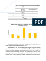 Penilaian 3C Analisis