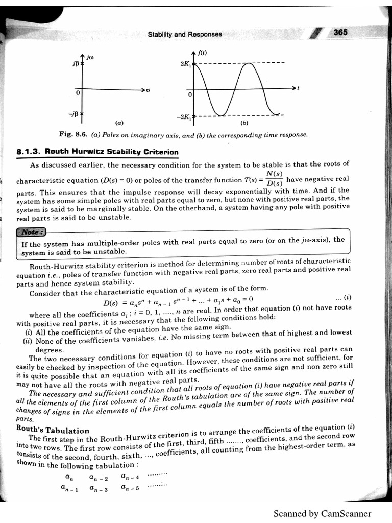 Network Analysis PDF