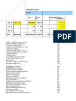 Entry Tax 15-16 Tec Mngt