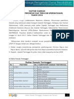 Daftar Daerah 3 T LPDP.pdf