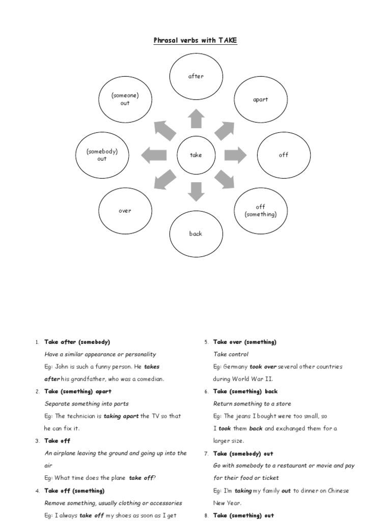 Phrasal Verbs for English Learners | PDF | Leisure