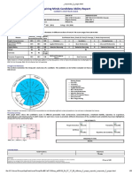 Aspiring Minds candidate analysis report