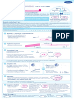 Clearblue Digital Ovulation Test