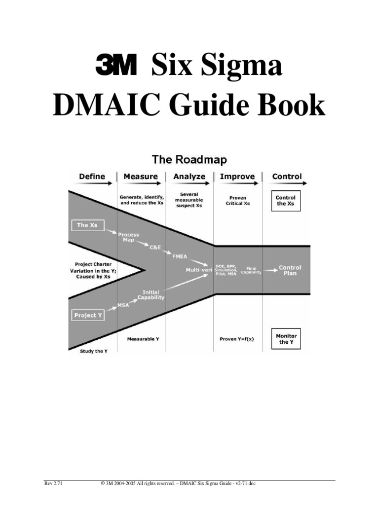 DMAIC Guide Book PDF | PDF | Six Sigma | Student's T Test