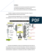 DESTILACIÓN ATMOSFÉRICA. Yelsin