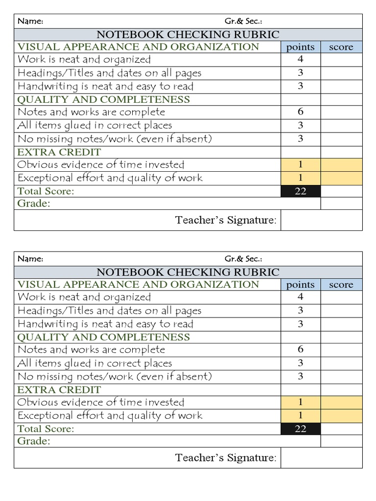 Rules For Checking Board Papers