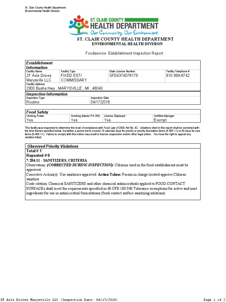 ZF Axle Drives Marysville LLC PrintInspection Hand Washing Temperature