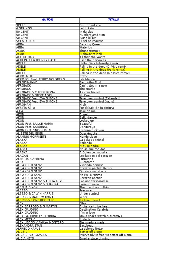 Vladimir Perez - Cisneros Media / Venevision | LinkedIn, image size:768x1024