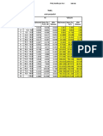 Tabel Calcul Prejudicii Conform Ord.1540/2011