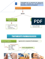 Tratamiento farmacológico del asma bronquial