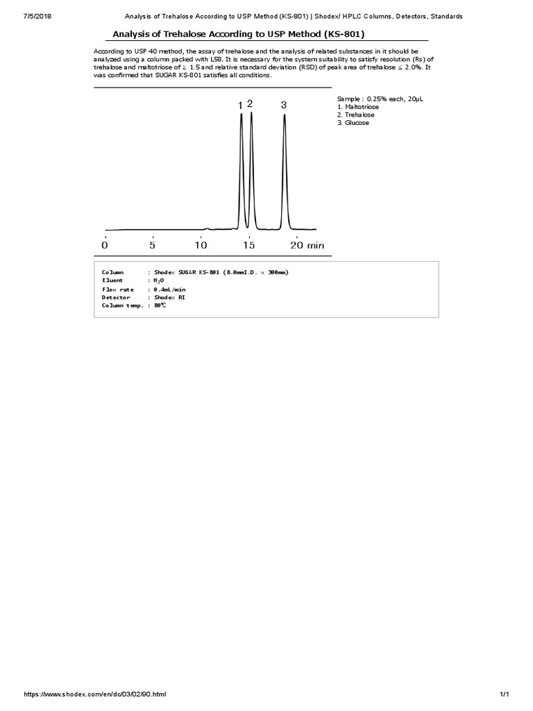 Analysis of Trehalose According To USP Method (KS801) Shodex HPLC