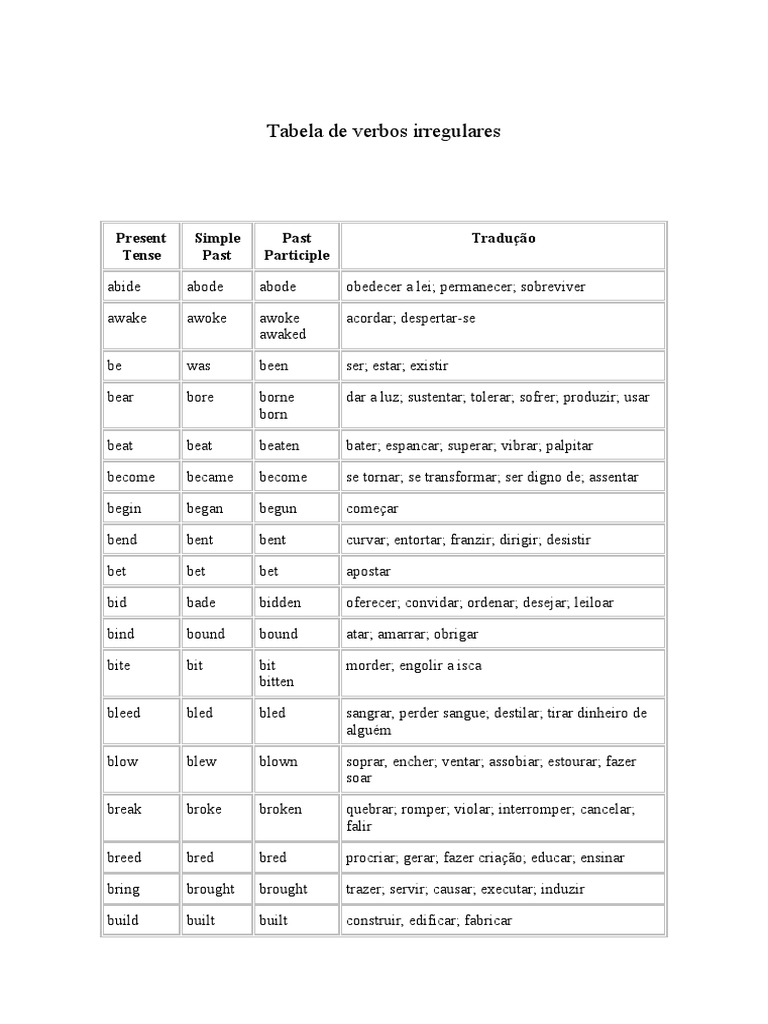 Tabela de Verbos Irregulares em Inglês | PDF | Natureza