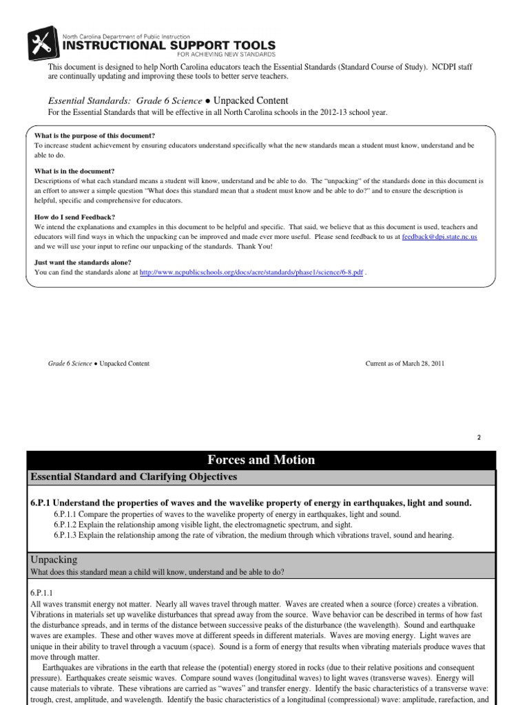 NC 6th Grade Science Standards Unpacked | PDF | Plate Tectonics | Light