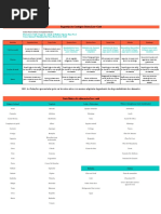 Cardapio_Low_carb_SenhorTanquinho_v2.pdf
