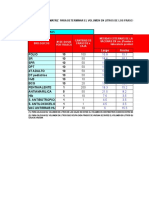 Matriz de Cálculo de Capacidad de Almacenamiento - DISALLSuger