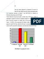 Endometru Statistica