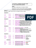 Planning  Tronc Commun Master 2 MSE