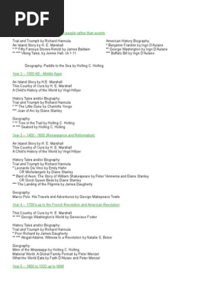 History Selections From Different Curricula Richard Nixon - 