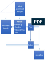 tarea dadhjd