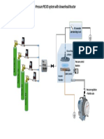 Schematics of Low Pressure PECVD System With Showerhead Reactor