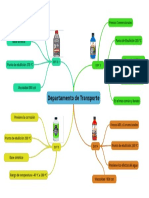 Departamento de Transporte