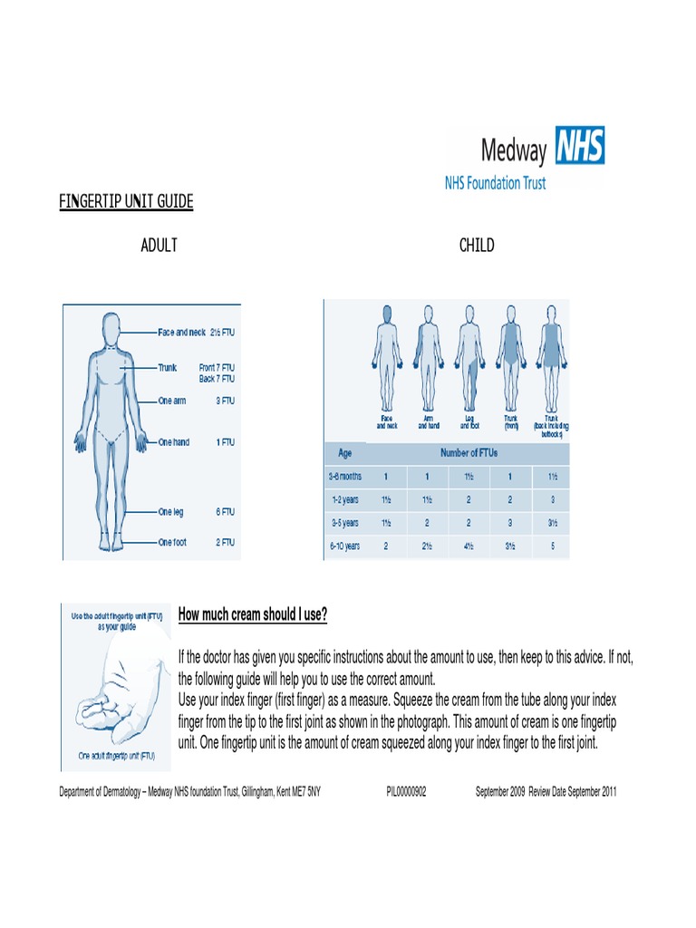 Fingertip Unit Guide PDF