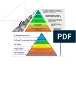 Piramide Maslow