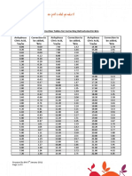 Tabla de Correcion de Bx-Acidez