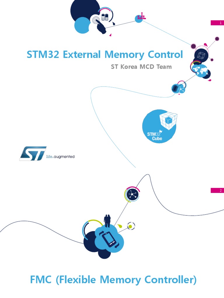 STM32 FMC External Memory Overview | PDF | Dynamic Random Access Memory ...