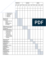 Tabla de Metodologia