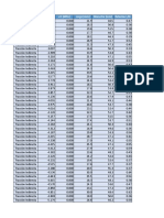 Ensayos Tarea N°1.xlsx