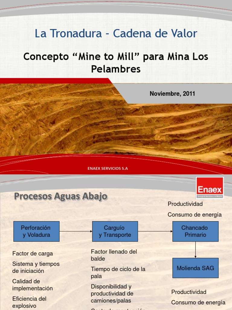 Cadena de Valor en Tronadura Minera | PDF | Naturaleza | Producción y ...