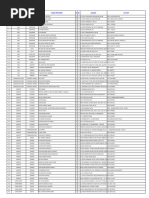 List Provider ACA 28 FEB 2018 - ACA-Admedika