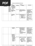 Leaflet Kejang Demam Fix