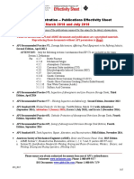API 653 Effectivity Sheet.pdf