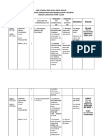 Form 3 2018 Yearly Plan