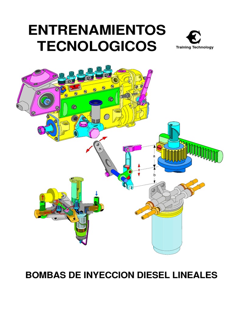 1 Bombas Lineales Mecanicas | Diesel Engine | Internal Combustion Engine