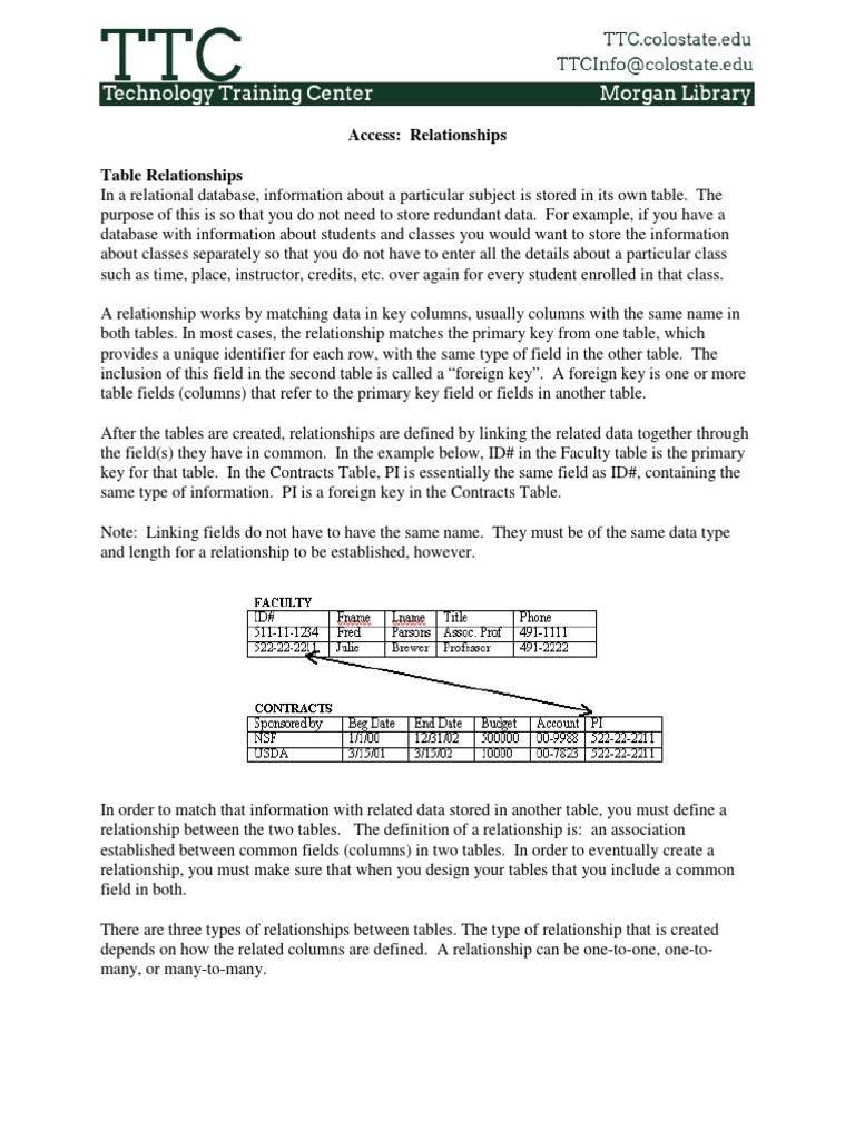 Access Relationships2016 | PDF | Relational Database | Table (Database)