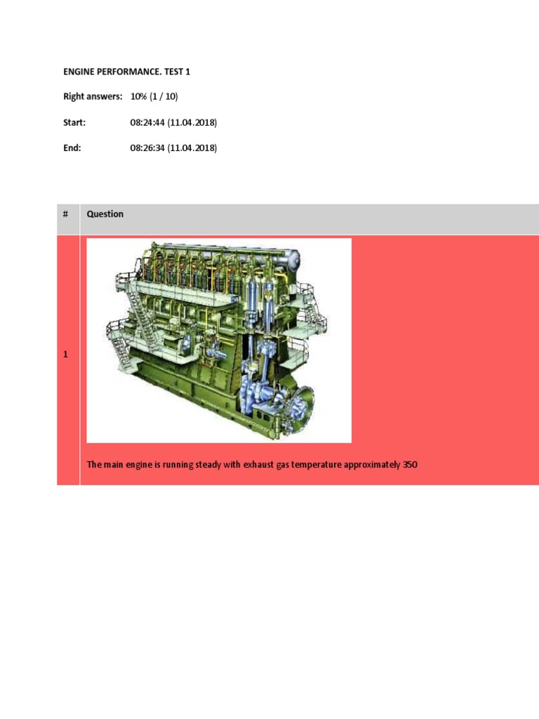 Engine Performance Test Analysis | PDF | Turbocharger | Engines