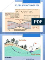 Diapositivas Aguas subterraneaas Oswaldo.pptx