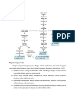 Pathway Malaria